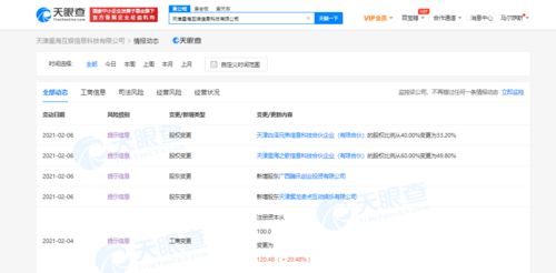 騰訊關聯(lián)公司等入股星海互娛,后者經(jīng)營范圍含動漫游戲開發(fā)等