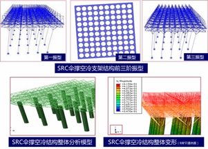 土木學(xué)院高性能組合結(jié)構(gòu)與混合結(jié)構(gòu)團(tuán)隊研究進(jìn)展